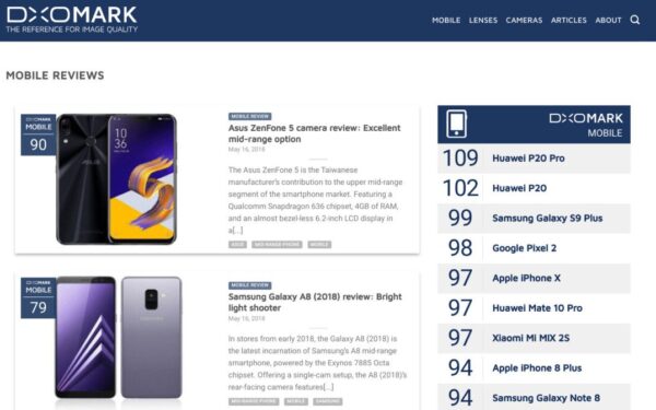 Kamerų reitingas „DxOMark“ – ką apie jį žinome ir kodėl jis naudingas?