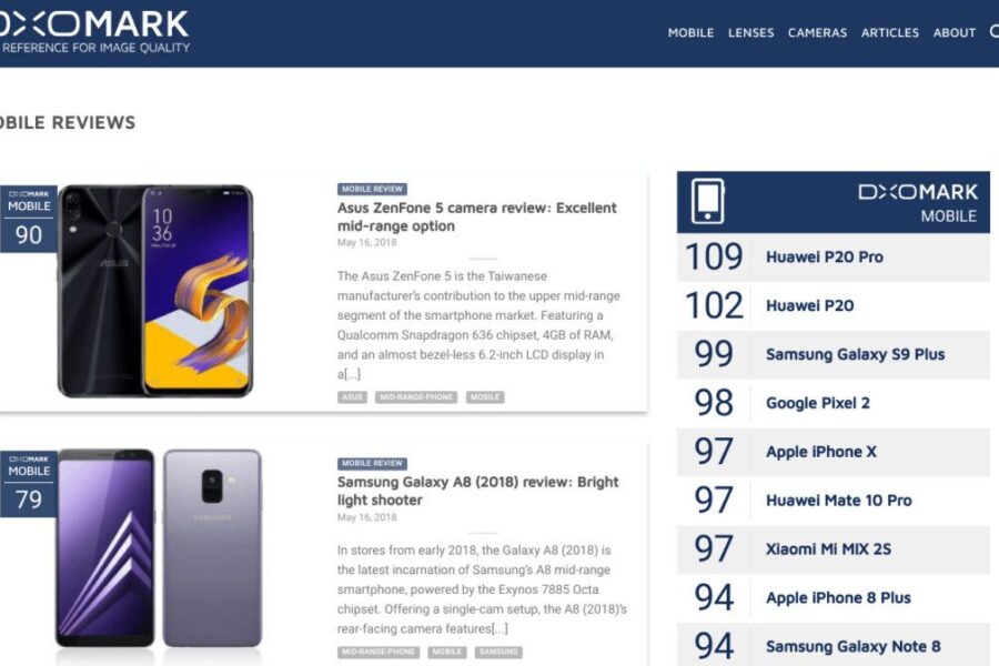 Kamerų reitingas „DxOMark“ – ką apie jį žinome ir kodėl jis naudingas?