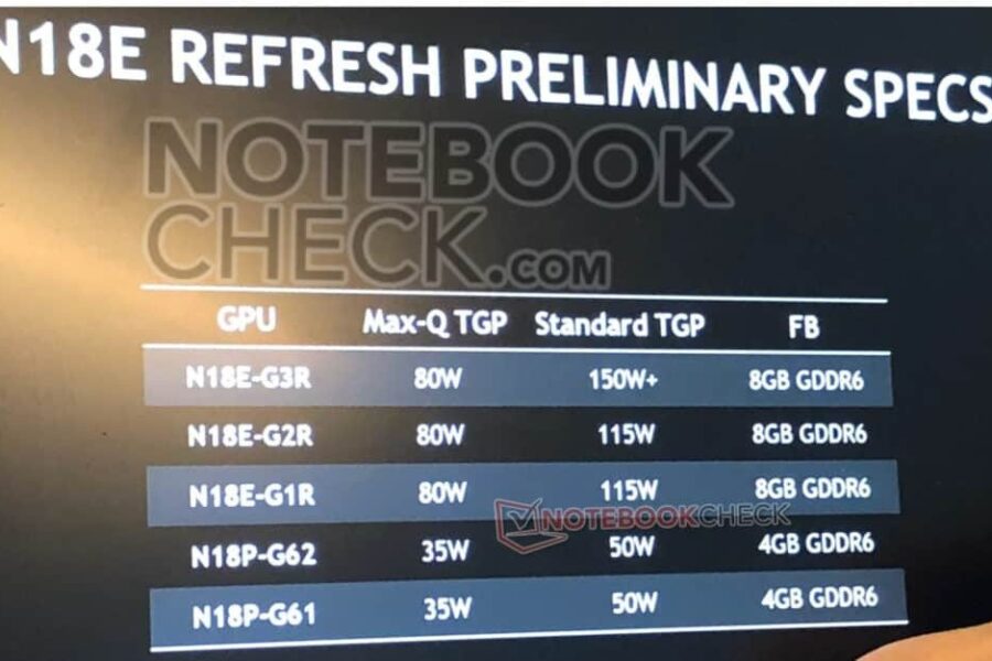 „nVidia“ kitais metais išleis „Super“ vaizdo plokštes nešiojamiems kompiuteriams