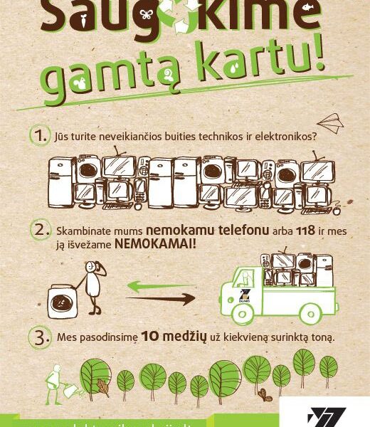 Lietuvoje skelbiama elektroninių atliekų surinkimo akcija