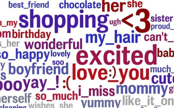 Žodyno demografija: kokiais žodžiais „Faceboooke“ bendrauja moterys ir vyrai?