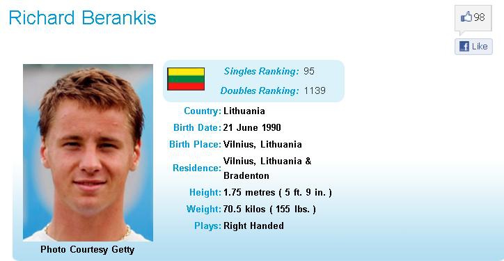 Ričardas Berankis „Didįjį kirtį“ pradėjo pergale