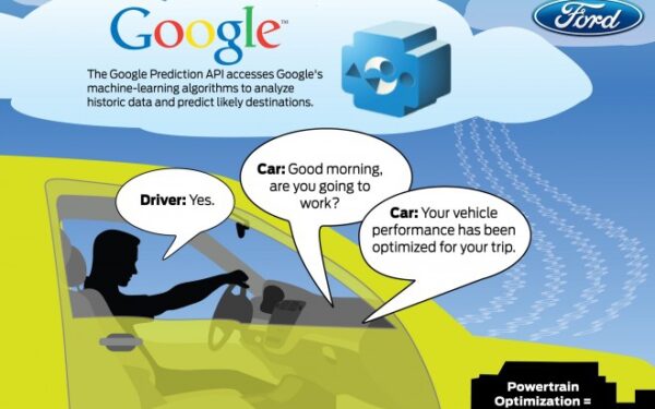 „Ford“ kartu su „Google“ kurs išmaniąsias mašinas