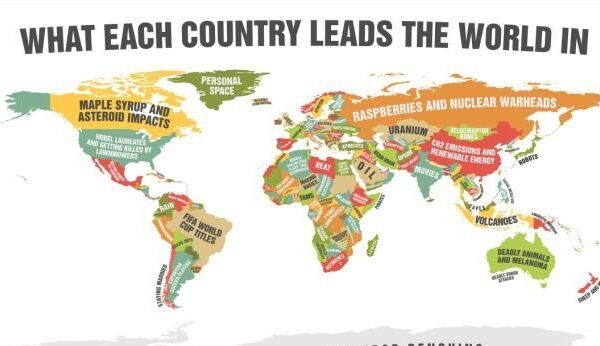 Kuo mūsų šalis pirmauja pasaulyje?