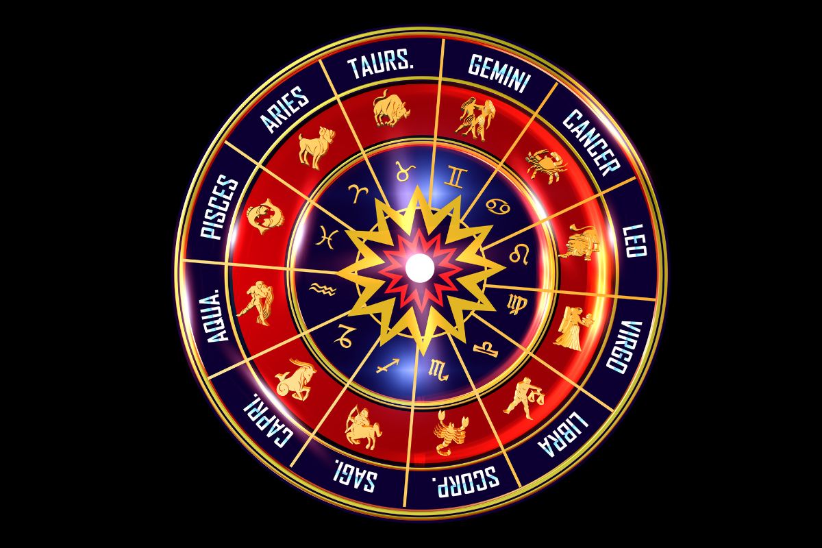 Zodiako ženklai