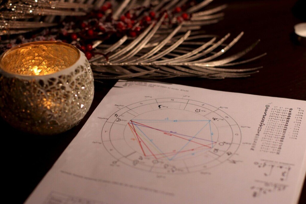 A warm, candlelit setting featuring an astrology natal chart, perfect for divination themes.