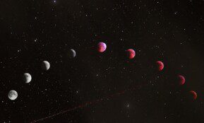 Lunar eclipse illustration