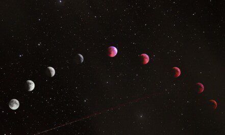 Lunar eclipse illustration