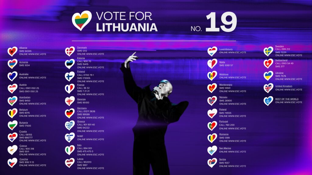 Balsavimas užsienyje